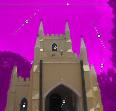 Plus and minus labeled lines indicate the areas to be retained and removed respectively
