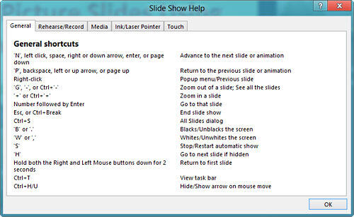 Keyboard shortcuts for presenting Keyboard shortcuts for presenting