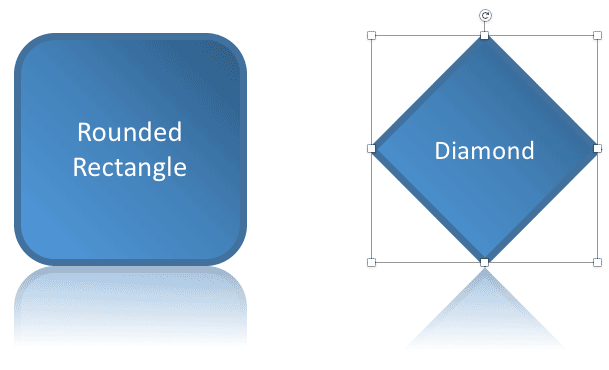 Shape attributes changed in PowerPoint 365 for Mac Shape attributes changed in PowerPoint 365 for Mac