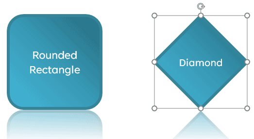 Shape attributes changed in PowerPoint for the Web Shape attributes changed in PowerPoint for the Web