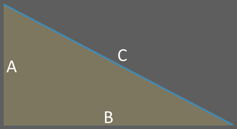 A, B, and C are the three sides of our imaginary triangle in PowerPoint for the Web A, B, and C are the three sides of our imaginary triangle in PowerPoint for the Web