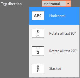 Text direction drop-down list Text direction drop-down list