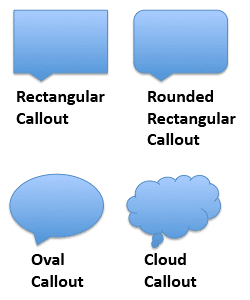 Shape Callouts Shape Callouts