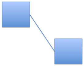 Straight Connector connecting two Rectangles Straight Connector connecting two Rectangles