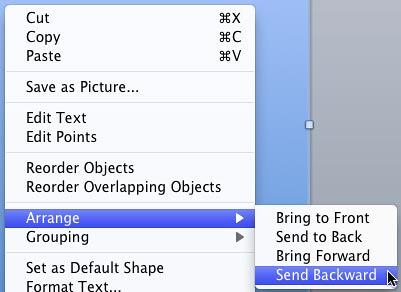 Send Backward option selected for the Rectangle