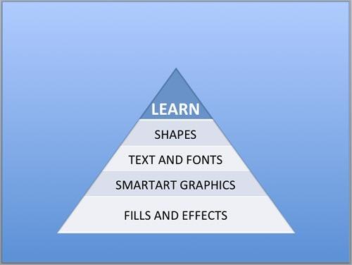 Rectangle with a Triangle window
