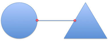 Connector connecting a circle and a triangle