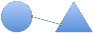 Connector disconnected from the triangle's edge