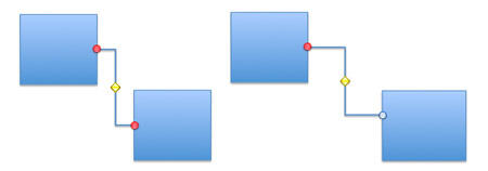 Connector's attached end shows red circle, and unattached end shows light blue circle