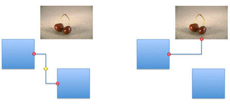 Same connector detached from one slide object and attached to another