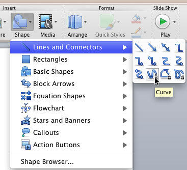 Curve shape selected