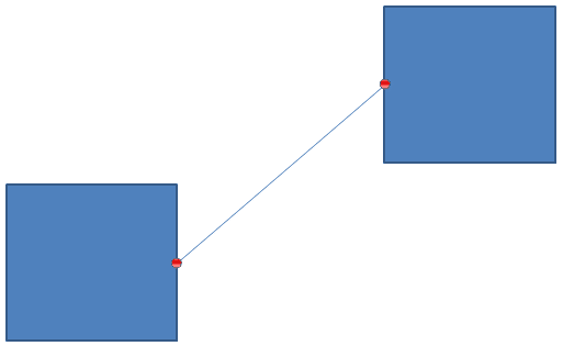Connector connected to both the shapes