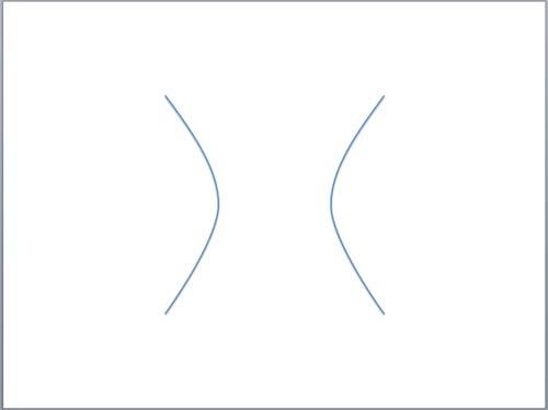 Hyperbola drawn in PowerPoint