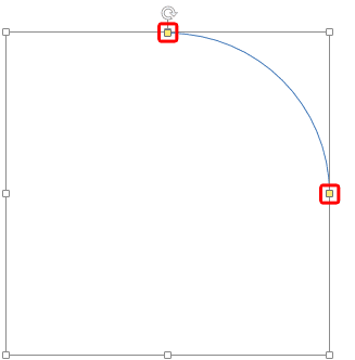 Two handles at both the ends