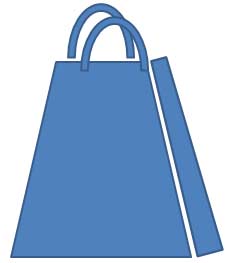 Duplicated handles Duplicated handles