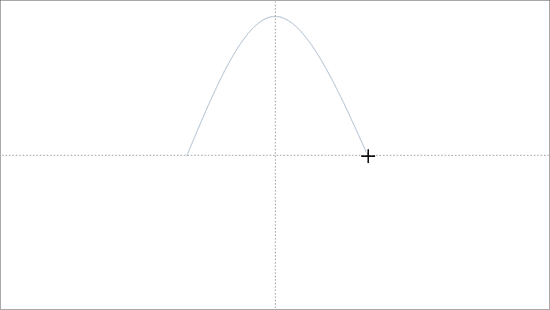 Place the cursor on the horizontal guide to create the endpoint of your parabola