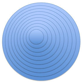 Array of ten circles placed one upon another