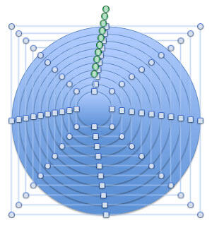 All the circles selected