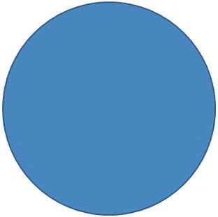 Circle shape placed on the slide