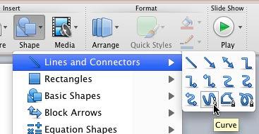 Curve shape selected