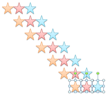 Multiple shapes duplicated