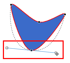 Editing with handles Editing with handles