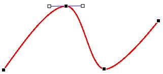 Vertexes (small black squares)