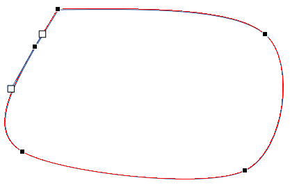 A Closed Path A Closed Path