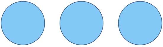 Three circles with same attributes