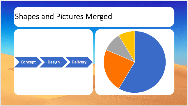 Table and Chart inserted within the slide Table and Chart inserted within the slide
