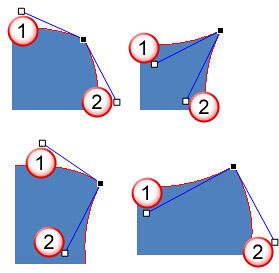 Blue handles repositioned to make the line segments curvy