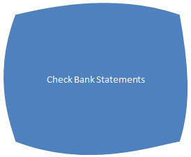 Organic box with text added