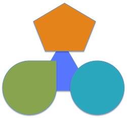 Triangle shape is placed behind all other shapes