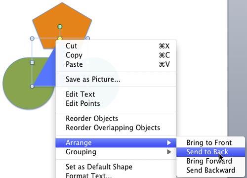 Send to Back option sends selected shapes behind all other overlapping slide objects