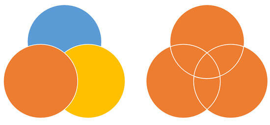 Sample showing use of the Fragment command