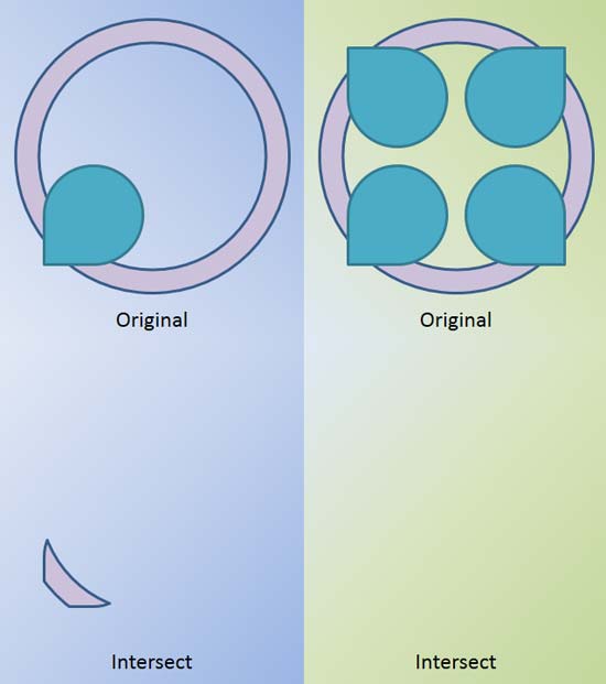 More Intersect samples