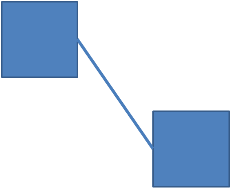 Types of Connectors in PowerPoint 2010 for Windows