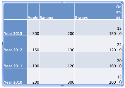 Table Rows equally distributed