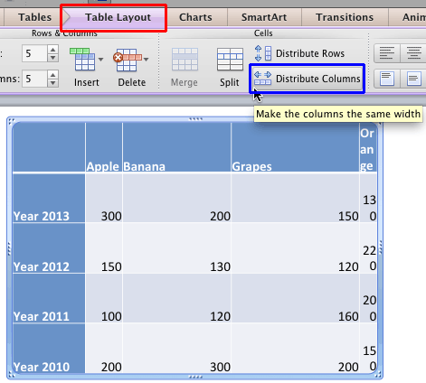 Distribute Columns option within the Table Layout tab