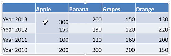 Removing borders within a table merges adjacent cells