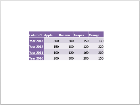 PowerPoint table applied with a new style PowerPoint table applied with a new style