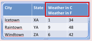 Selected table cells merged into a single cell