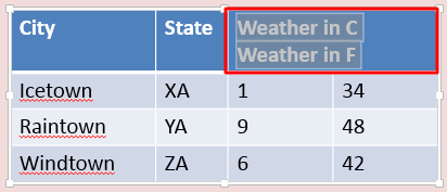 Selected table cells merged into a single cell Selected table cells merged into a single cell