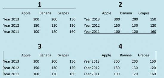 Toggle Top Border, Toggle Bottom Border, Toggle Left Border, and Toggle Right Border options applied on the same table