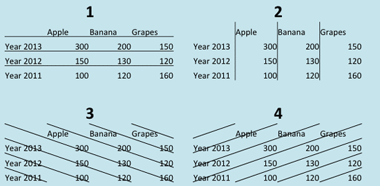 Inside Horizontal Border, Inside Vertical Border, Diagonal Down Border, and Diagonal Up Border options