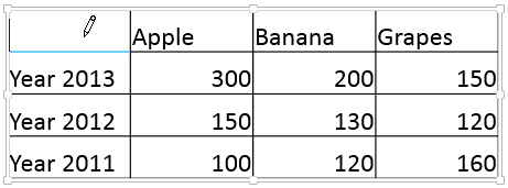 Border color changed Border color changed