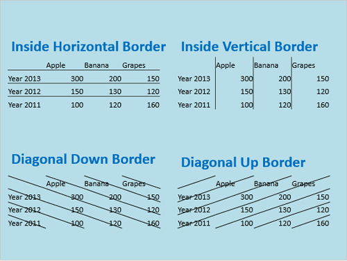 Inside Horizontal Border, Inside Vertical Border, Diagonal Down Border, and Diagonal Up Border options Inside Horizontal Border, Inside Vertical Border, Diagonal Down Border, and Diagonal Up Border options