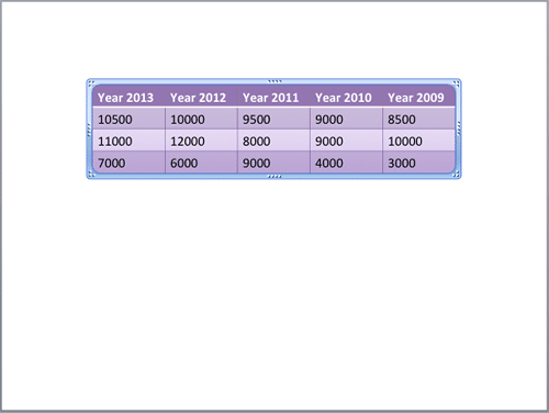 New table style applied to the selected table New table style applied to the selected table