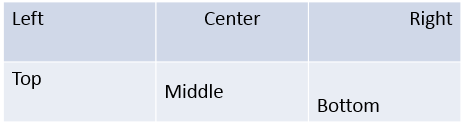 Horizontal text alignment within table cells Horizontal text alignment within table cells
