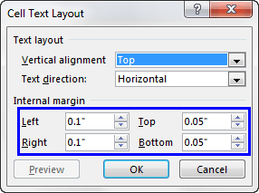 Cell Text Layout dialog box Cell Text Layout dialog box